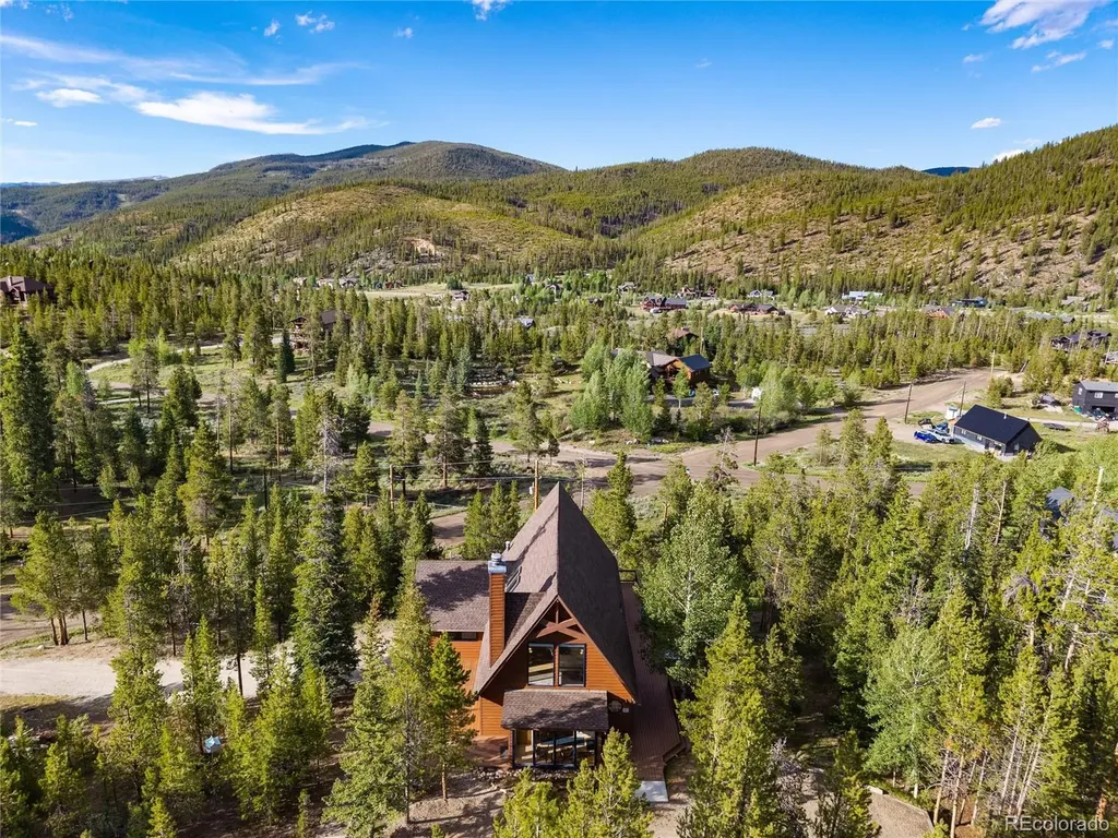 192 Upland Drive Breckenridge CO 80424