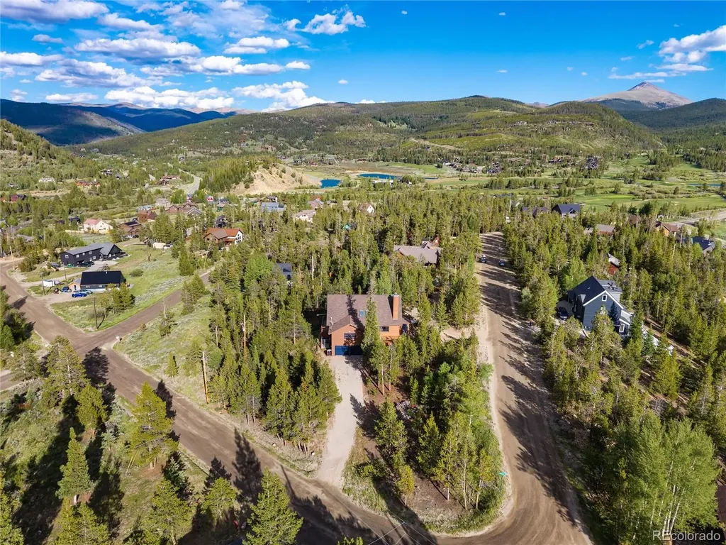 192 Upland Drive Breckenridge CO 80424