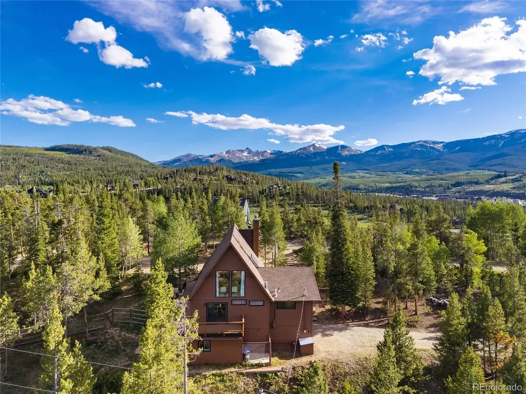 192 Upland Drive Breckenridge CO 80424