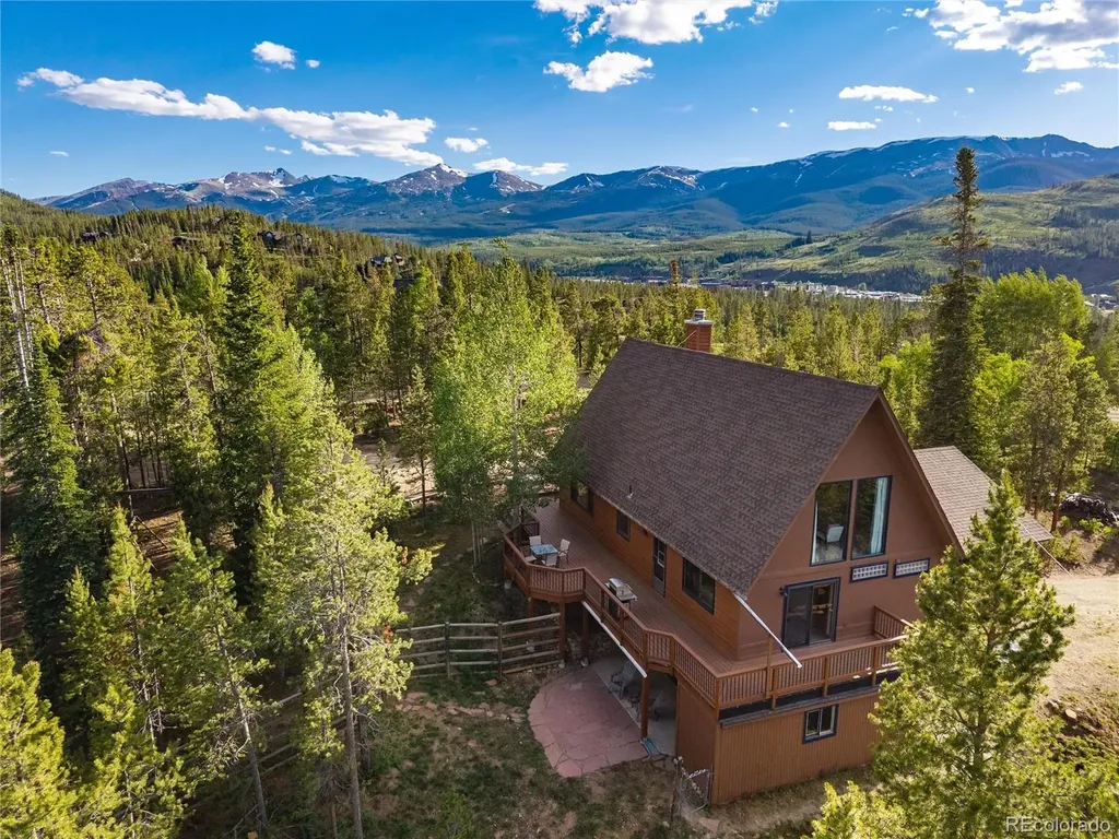 192 Upland Drive Breckenridge CO 80424