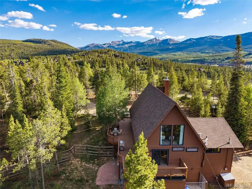 192 Upland Drive Breckenridge CO 80424