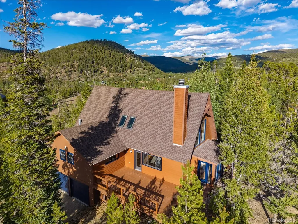 192 Upland Drive Breckenridge CO 80424