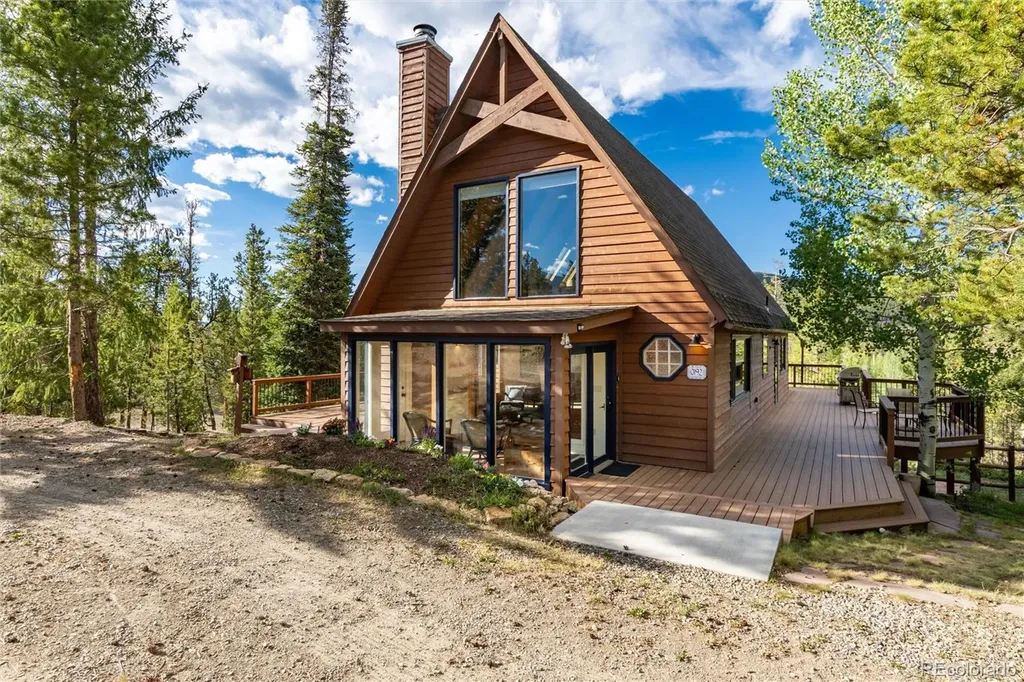 192 Upland Drive Breckenridge CO 80424