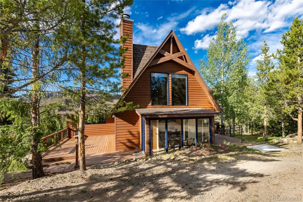 192 Upland Drive Breckenridge CO 80424