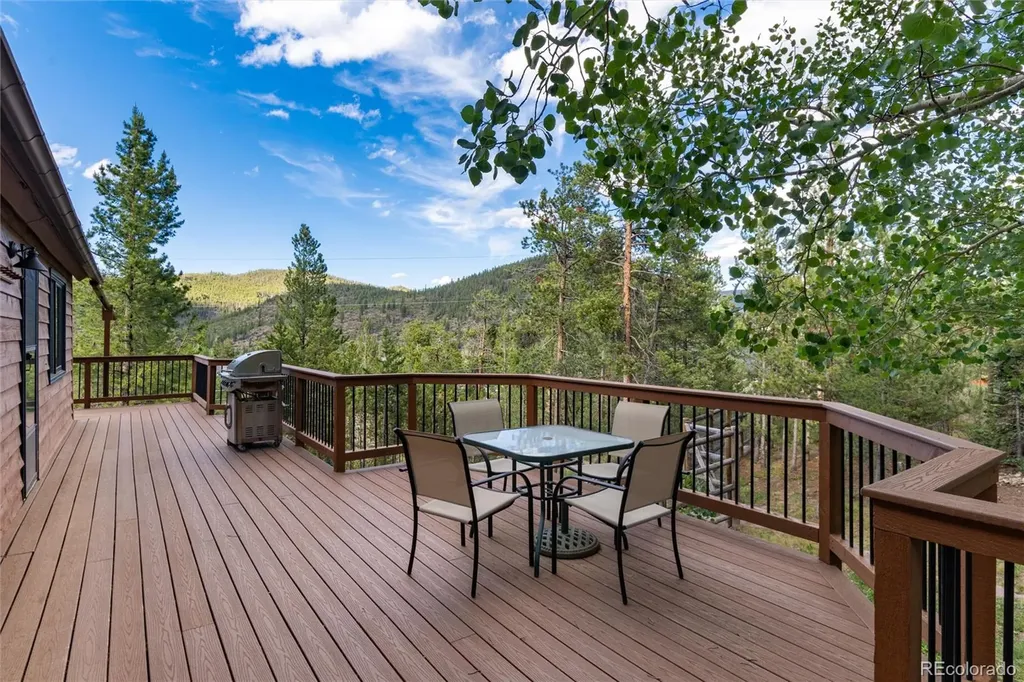 192 Upland Drive Breckenridge CO 80424