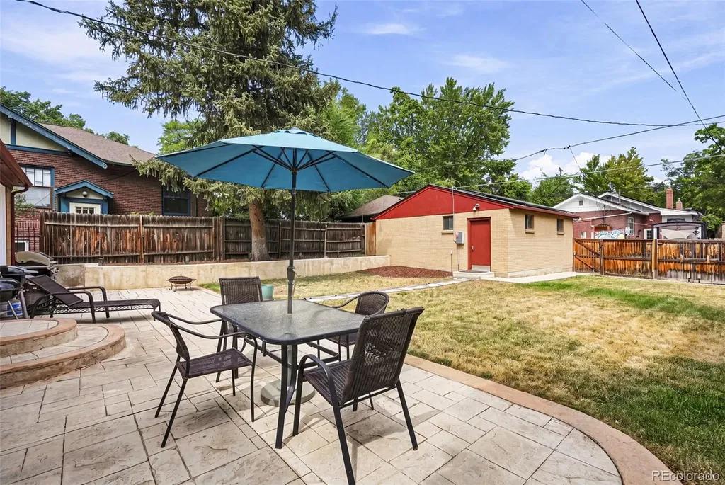 632 Ogden Street Denver CO 80218