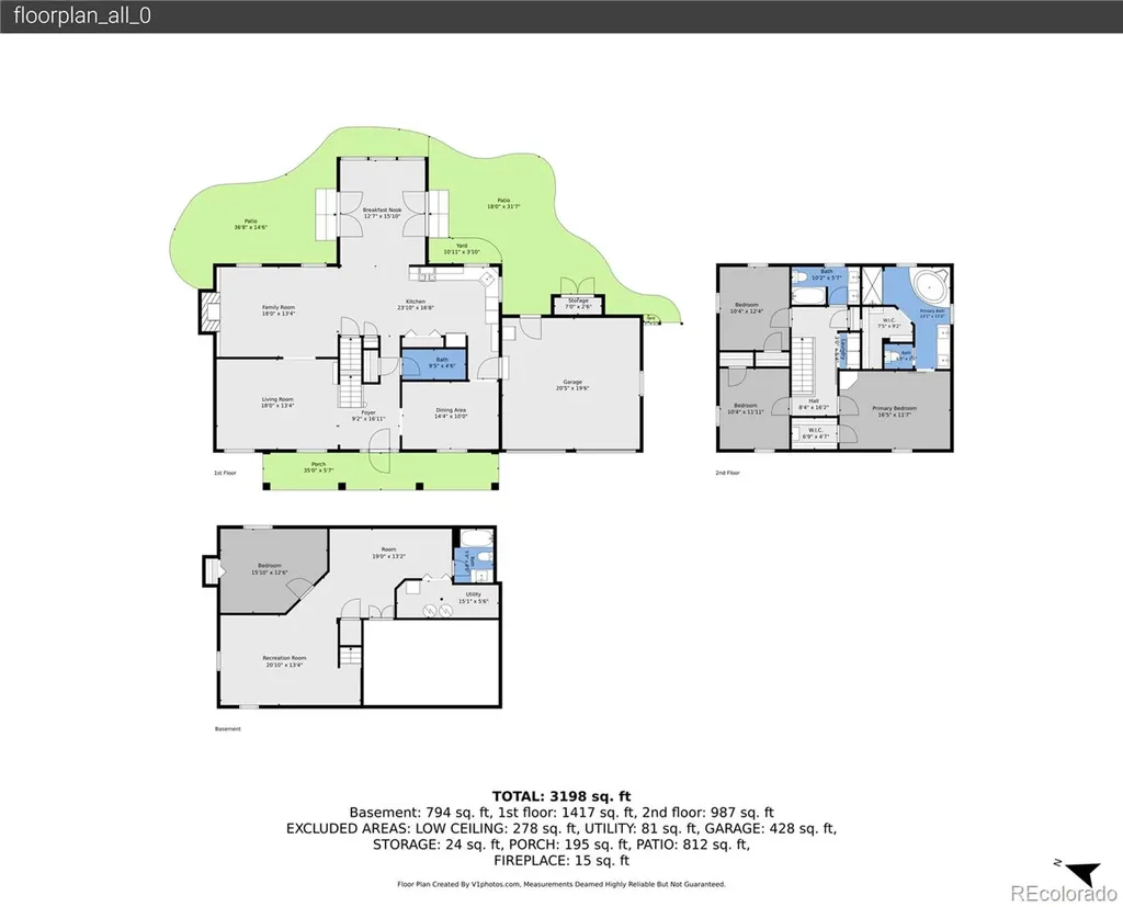 6838 S Elizabeth Street Centennial CO 80122