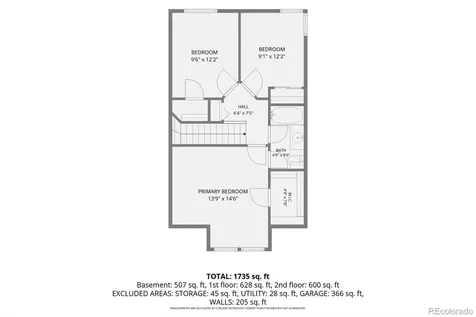 18555 E Saratoga Place Aurora CO 80015