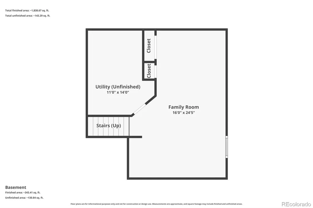 5370 S Union Way Littleton CO 80127