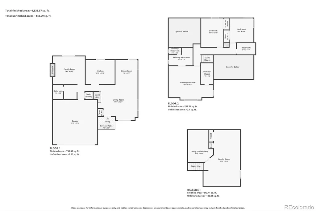 5370 S Union Way Littleton CO 80127
