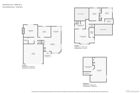 5370 S Union Way Littleton CO 80127