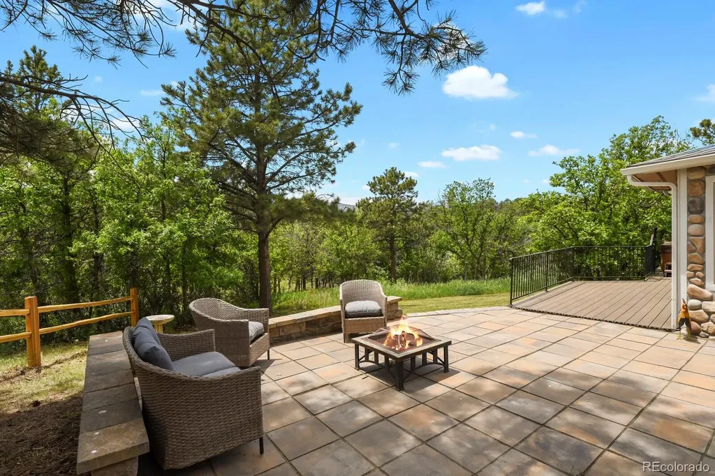 19220 Wakonda Way Monument CO 80132