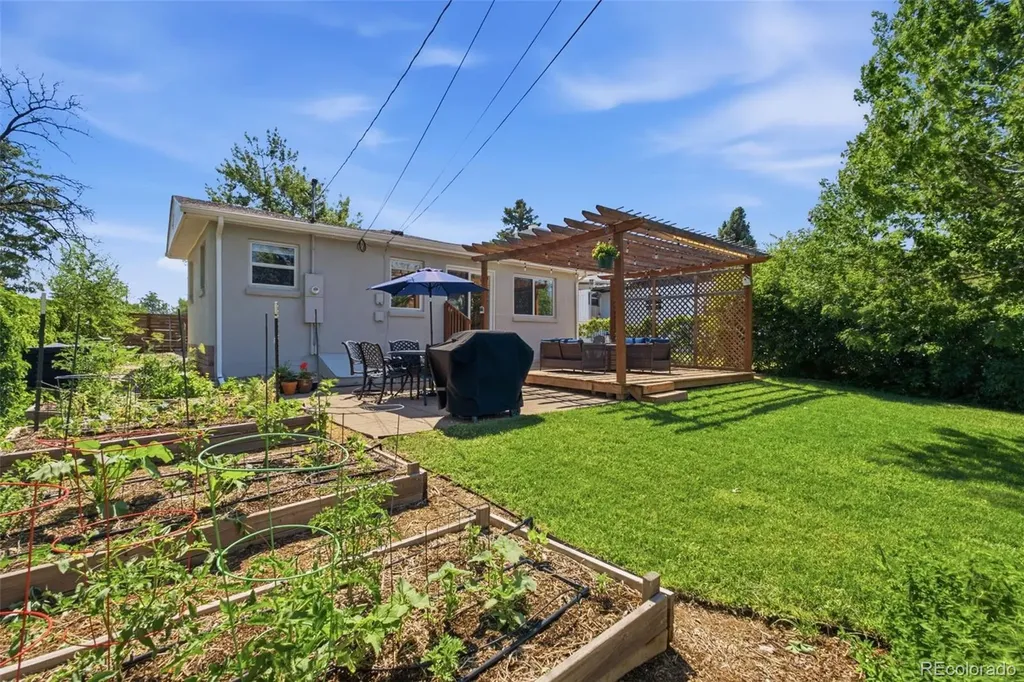 5305 Meade Street Denver CO 80221