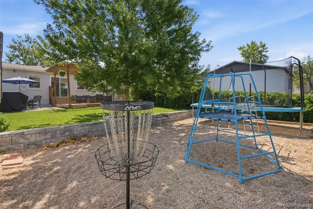 5305 Meade Street Denver CO 80221
