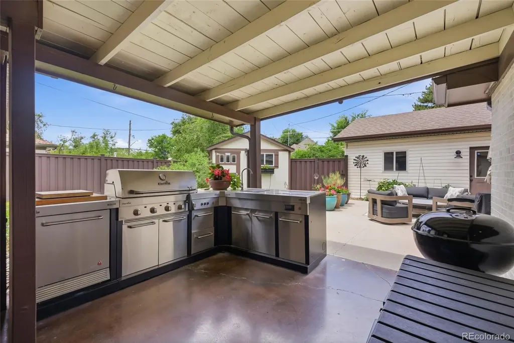 817 Locust Street Denver CO 80220