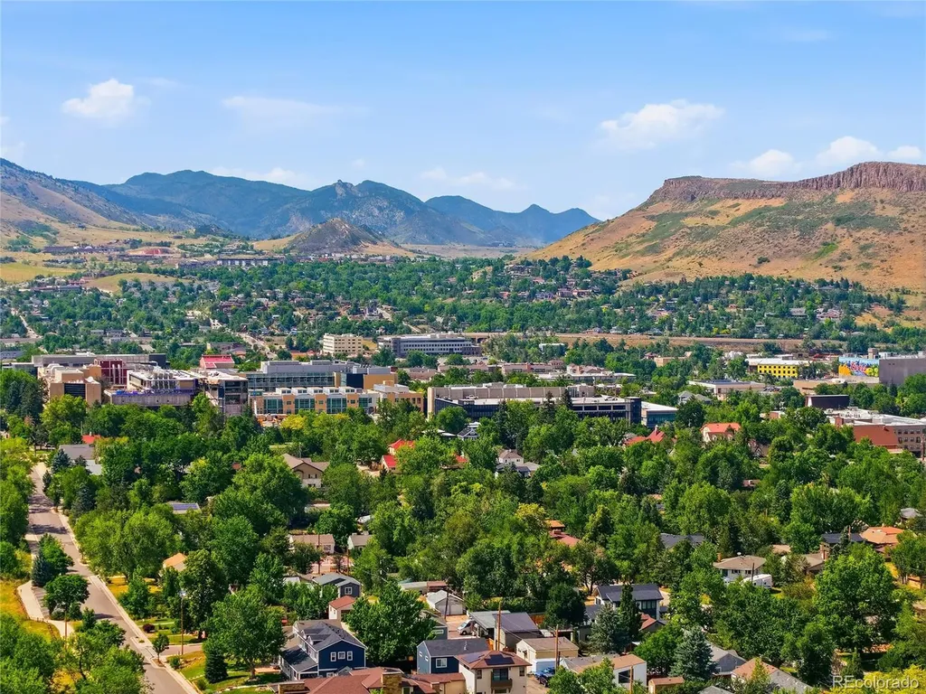 1010 Homestake Drive Golden CO 80401