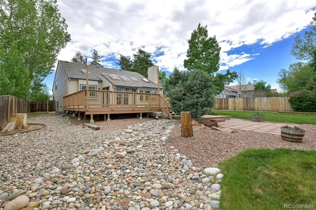 3835 Thundercloud Drive Colorado Springs CO 80920