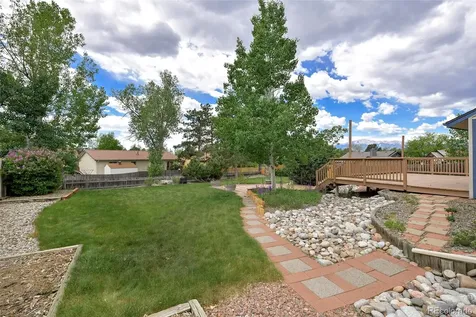 3835 Thundercloud Drive Colorado Springs CO 80920