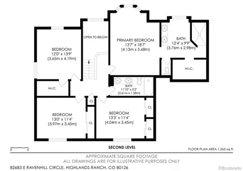 2683 Ravenhill Circle Highlands Ranch CO 80126
