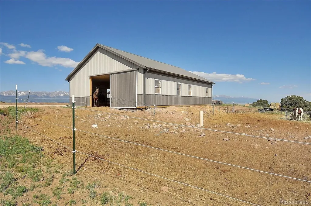 800 Wet Mountain Trail Westcliffe CO 81252