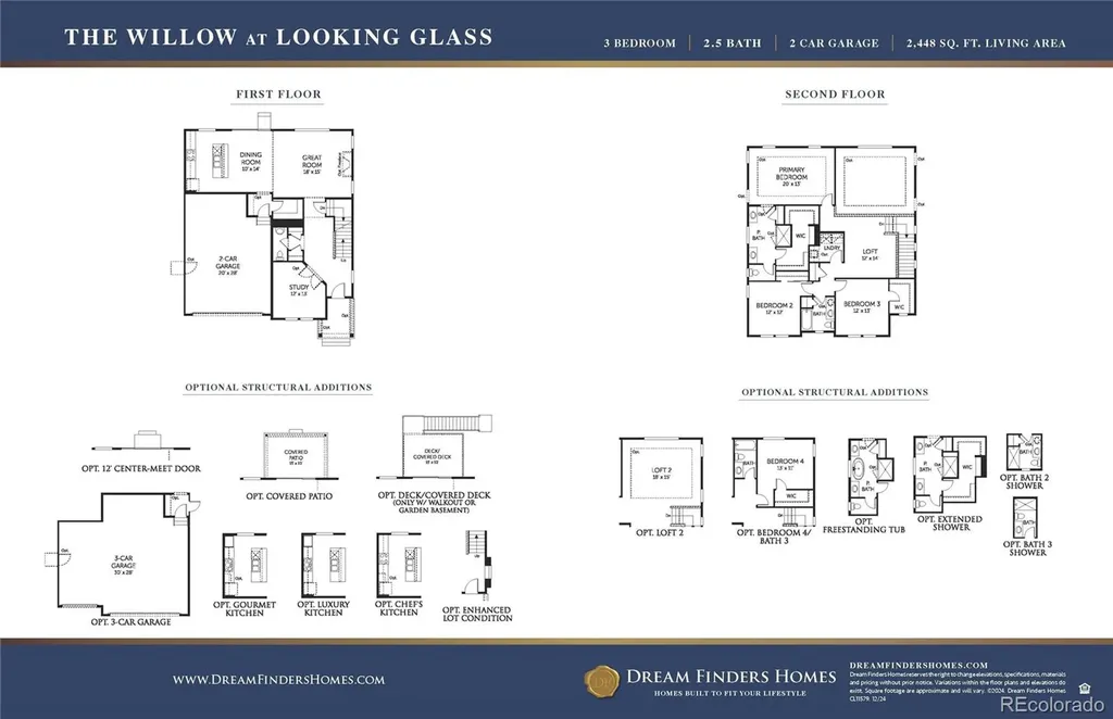 13373 Finnhorse Street Parker CO 80134