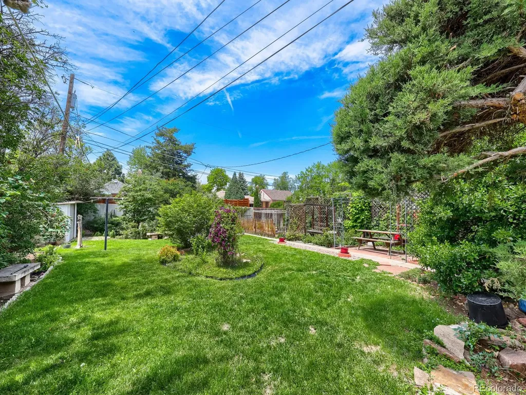 1535 Poplar Street Denver CO 80220
