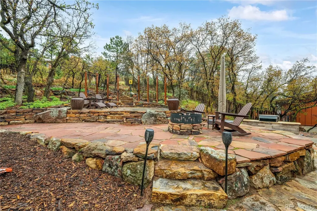 6965 Blackhawk Place Colorado Springs CO 80919