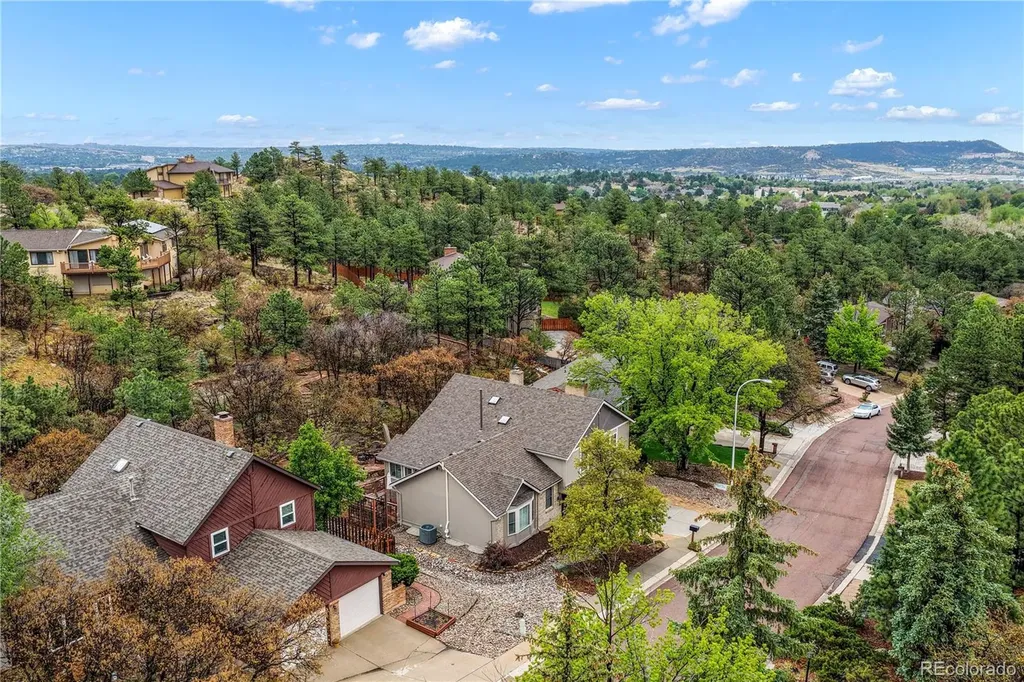 6965 Blackhawk Place Colorado Springs CO 80919