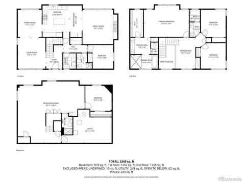 8658 Aberdeen Circle Highlands Ranch CO 80130