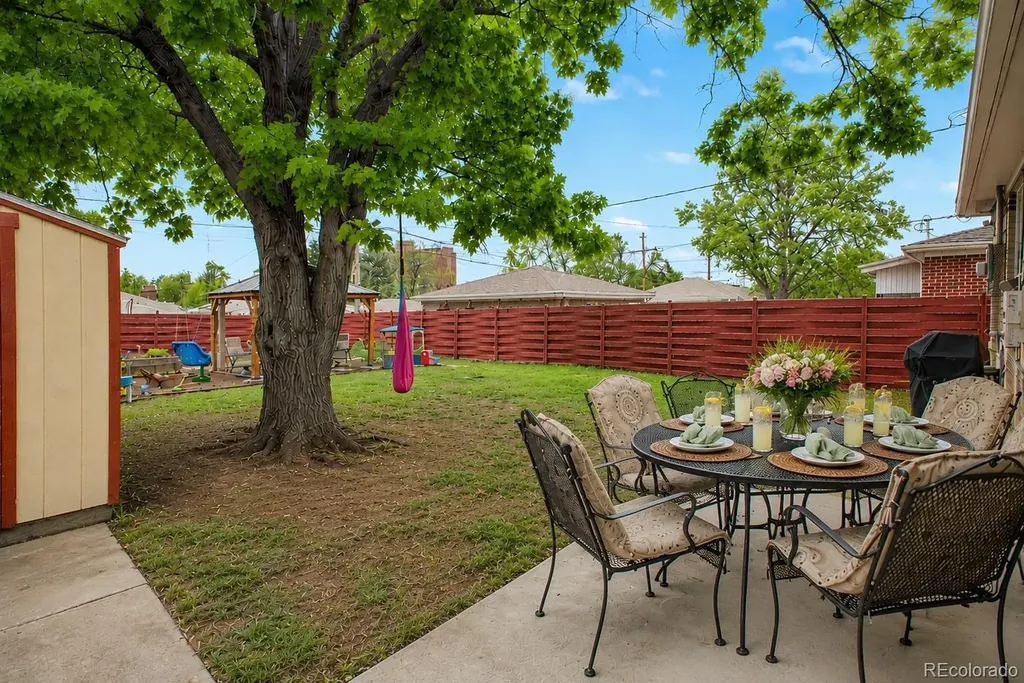 1831 S Dale Court Denver CO 80219