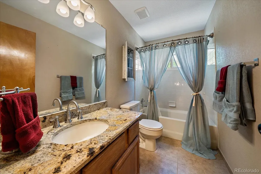 8247 W Chestnut Avenue Littleton CO 80128