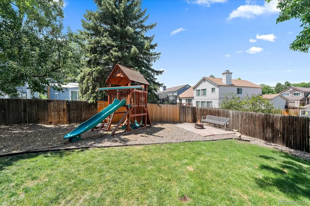 8247 W Chestnut Avenue Littleton CO 80128