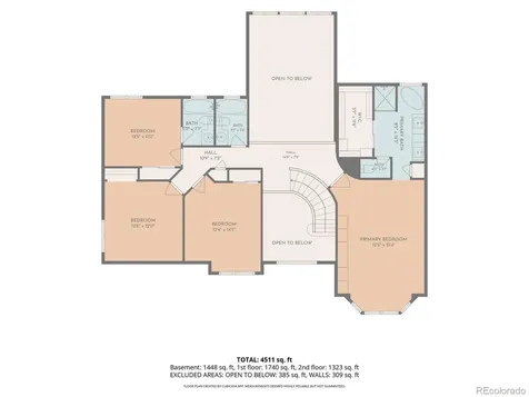 17094 E Dorado Drive Centennial CO 80015
