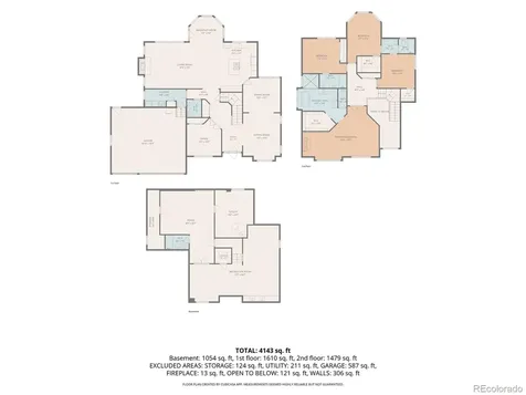3338 Meadow Creek Place Littleton CO 80126