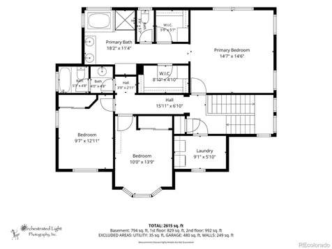 10665 Riverbrook Circle Littleton CO 80126