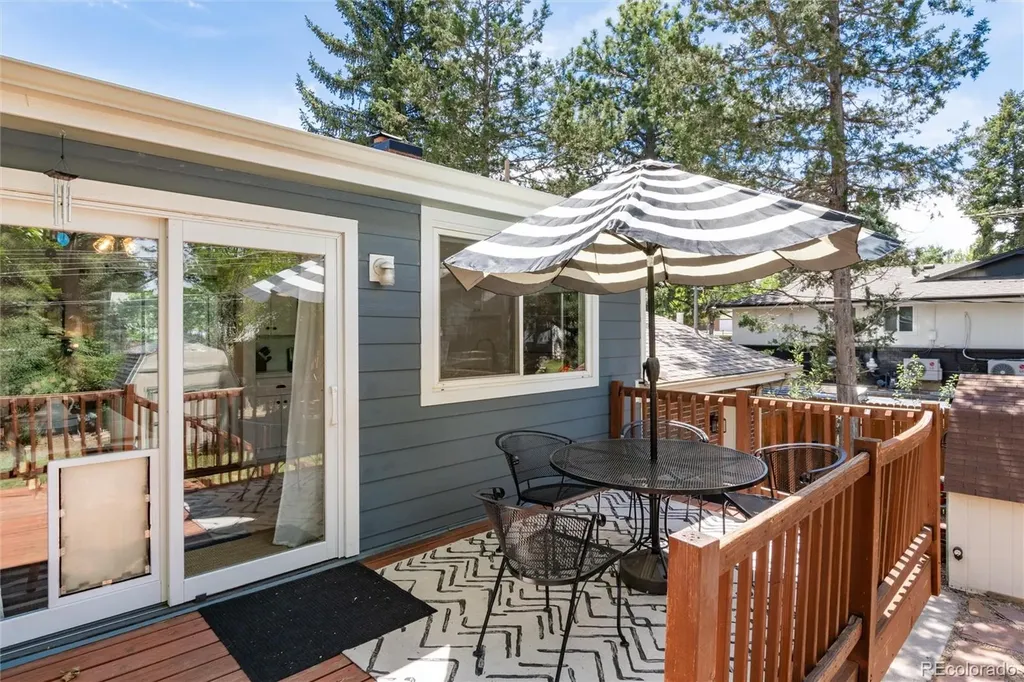 7175 S Penrose Court Centennial CO 80122