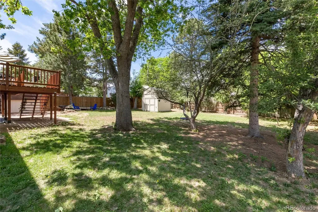 7175 S Penrose Court Centennial CO 80122