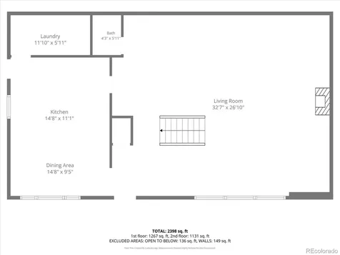 746 Dozier Avenue Canon City CO 81212