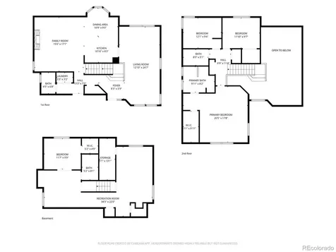 970 Sage Sparrow Circle Highlands Ranch CO 80129
