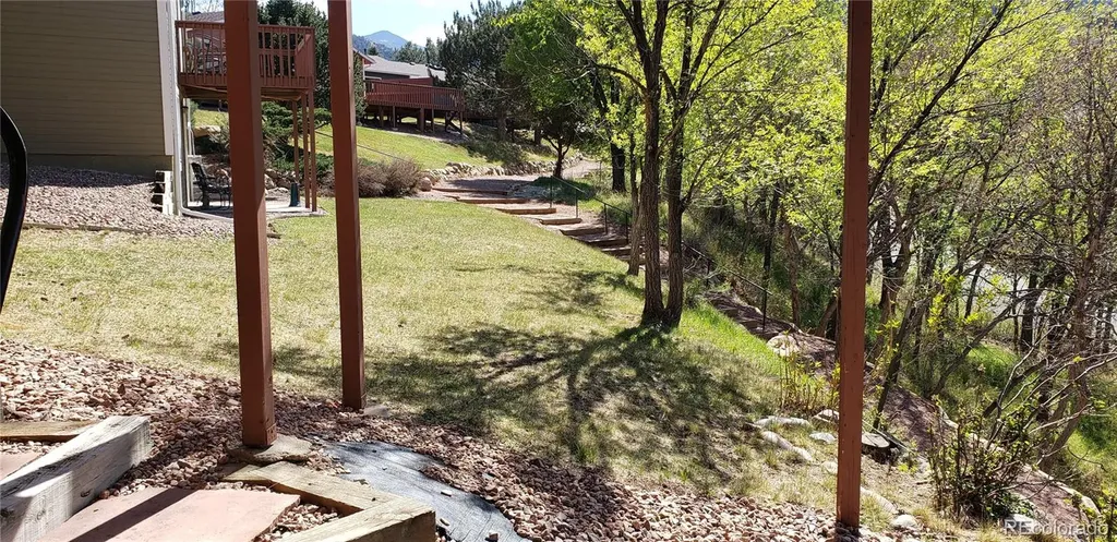 2636 Patriot Heights Colorado Springs CO 80904