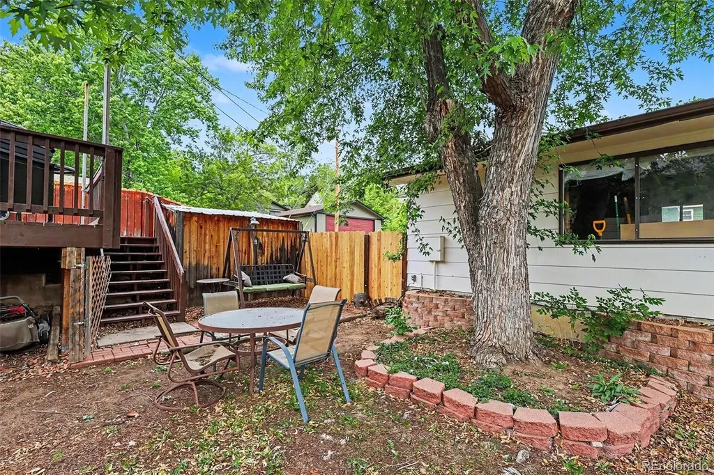 808 20th Street Golden CO 80401