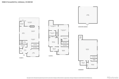 5508 S Foresthill Street Littleton CO 80120
