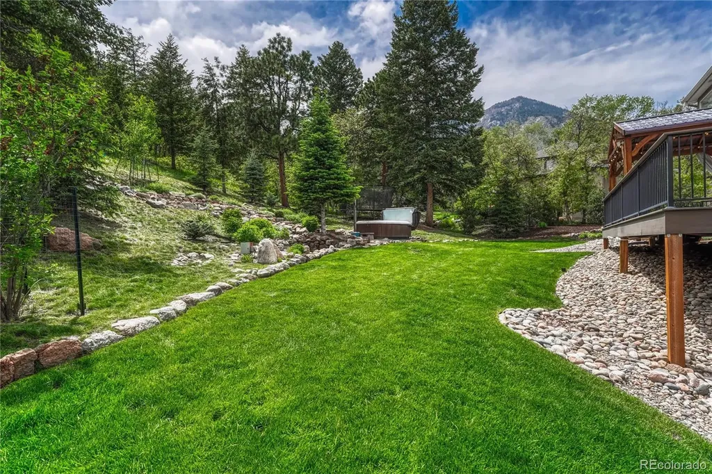 3340 Blodgett Drive Colorado Springs CO 80919