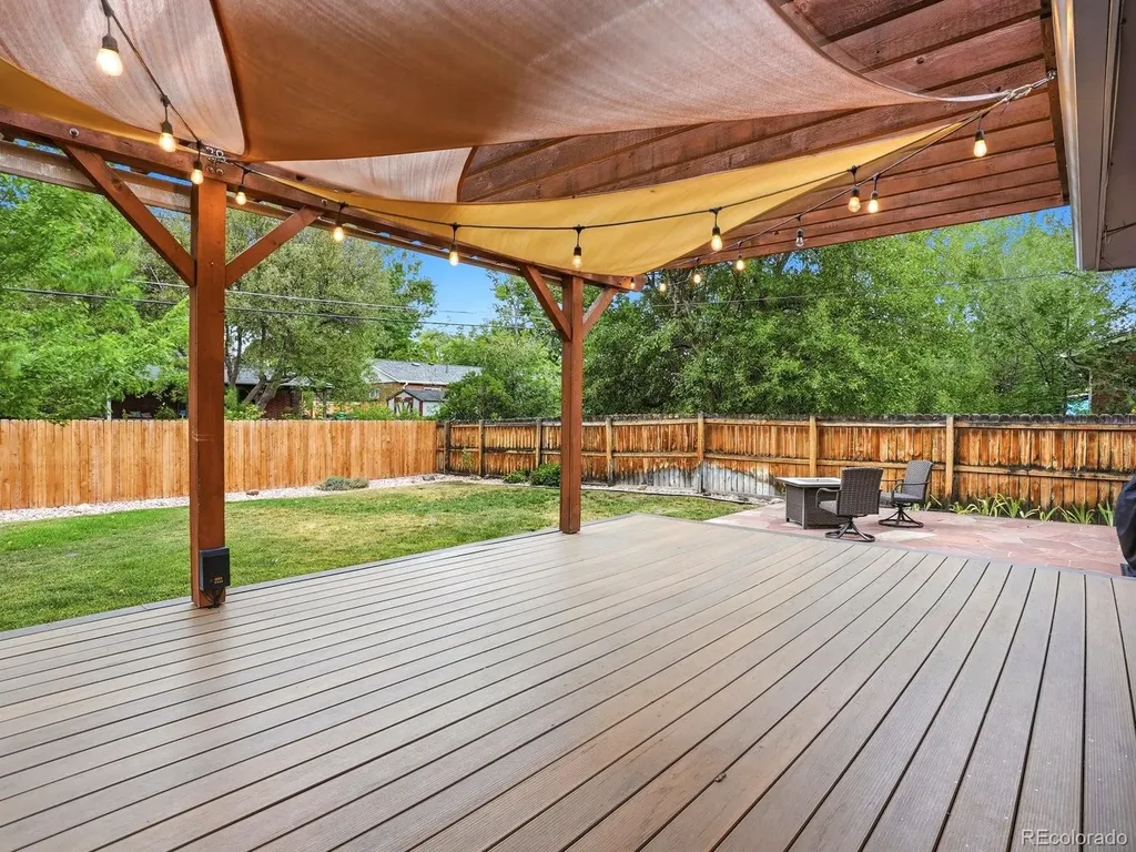 3047 S Zenobia Street Denver CO 80236