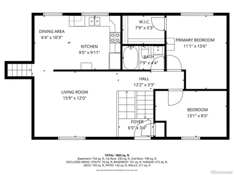 3448 S Kalispell Street Aurora CO 80013