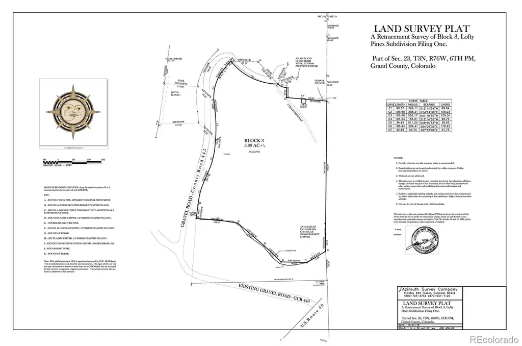 164 County Road 443 Grand Lake CO 80447