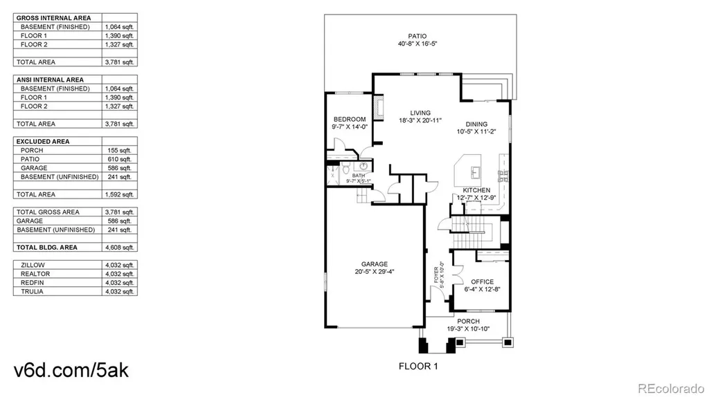 18189 W 85th Drive Arvada CO 80007