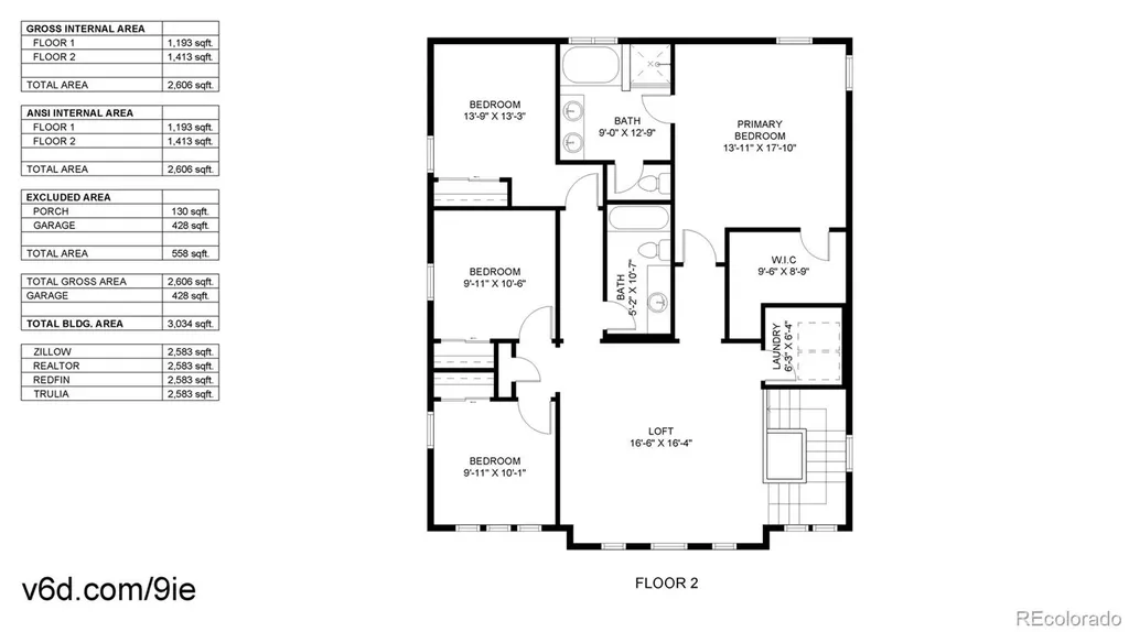 1996 Griffin Drive Brighton CO 80601