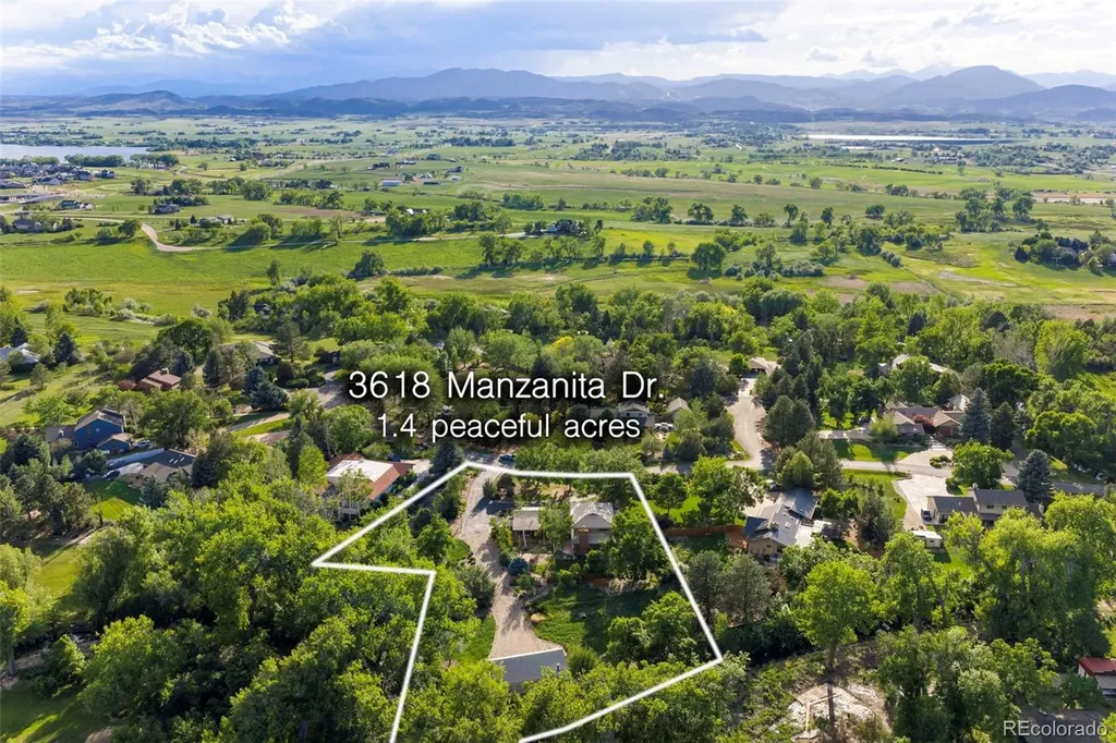 3618 Manzanita Drive Loveland CO 80537