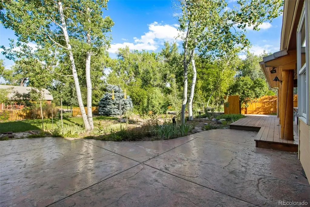 3618 Manzanita Drive Loveland CO 80537